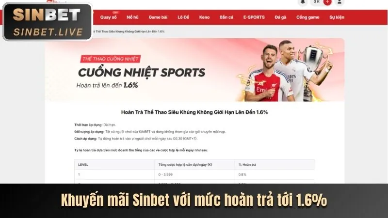 Khuyến mãi chào mừng oke88